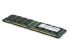 Lenovo 2GB PC3-8500 DDR3 UDIMM RAM